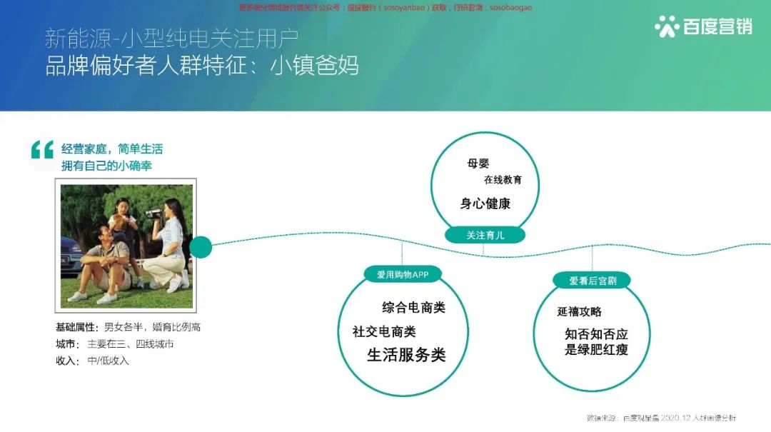 【报告850】2021百度新能源汽车行业报告(42页可下载)的图38